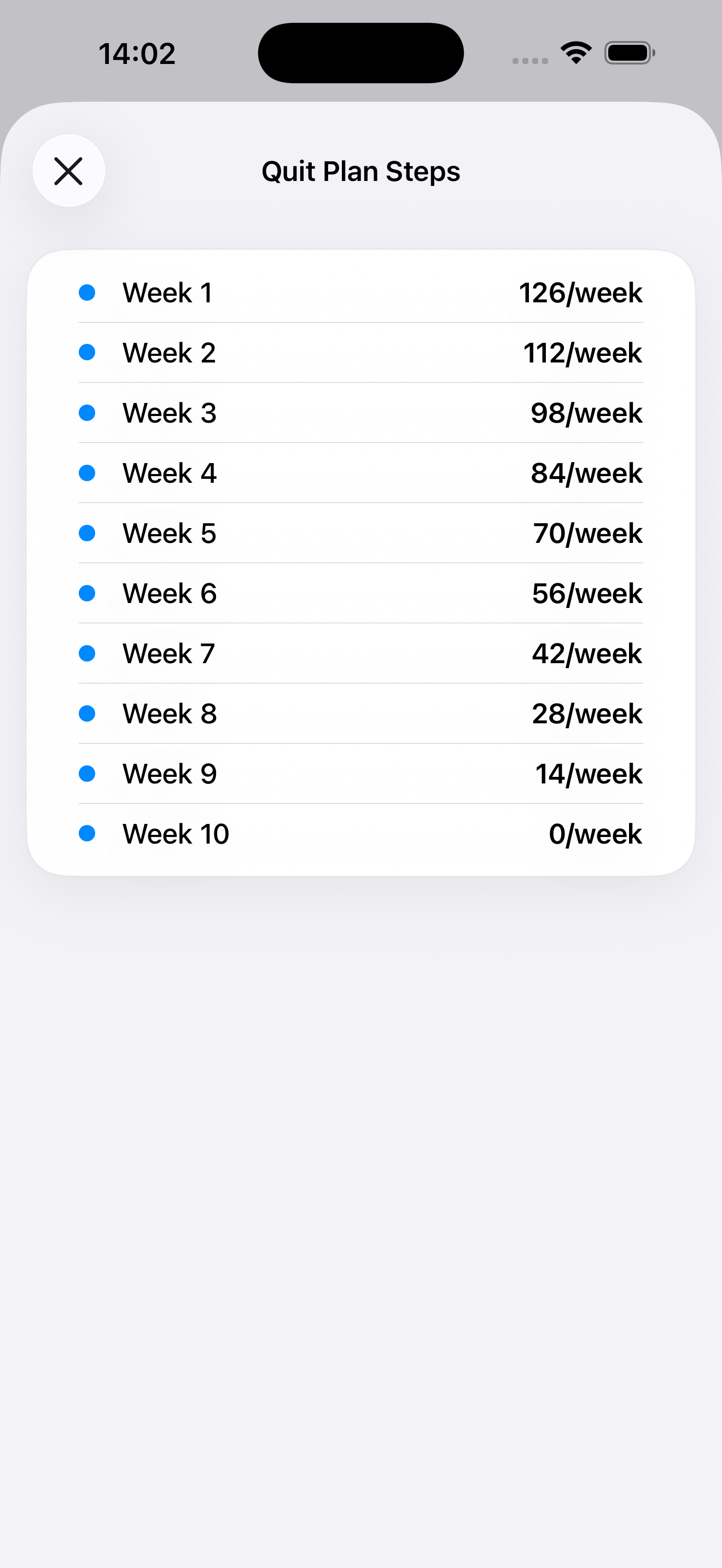 PuffStop quit plan steps list showing weekly limits from week one to week ten.